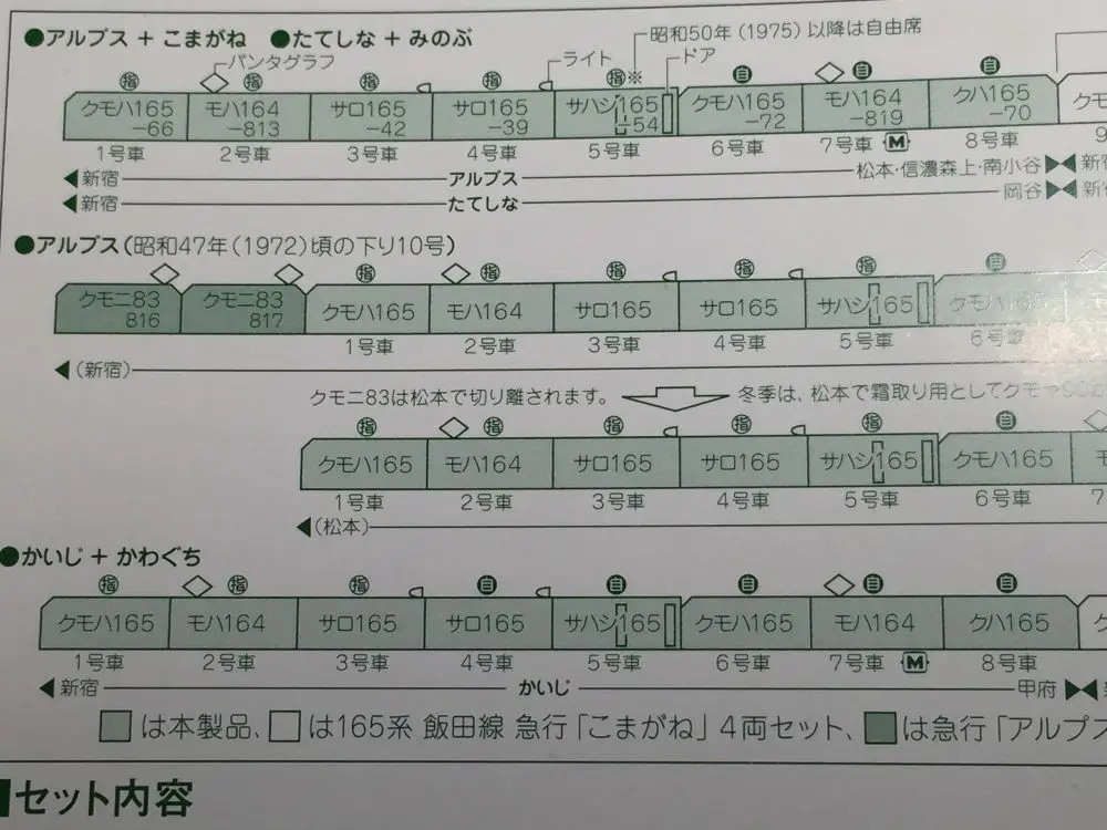 165系「アルプス」のサハシ165の向きって | NGaugeJP - 横濱模型
