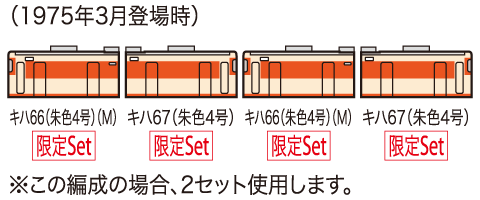 TOMIX 98969 限定品 国鉄 キハ66・67形ディーゼルカーセット(朱色4号