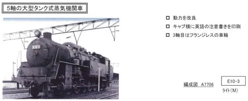 JR EH500形電気機関車(3次形・門司機関区) 品番：7107 鉄道模型 TOMIX