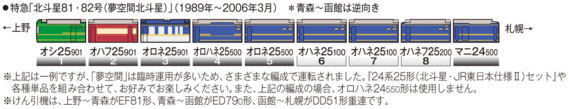 TOMIX　92792 24系25形特急寝台客車(夢空間北斗星)セット 鉄道模型　編成表