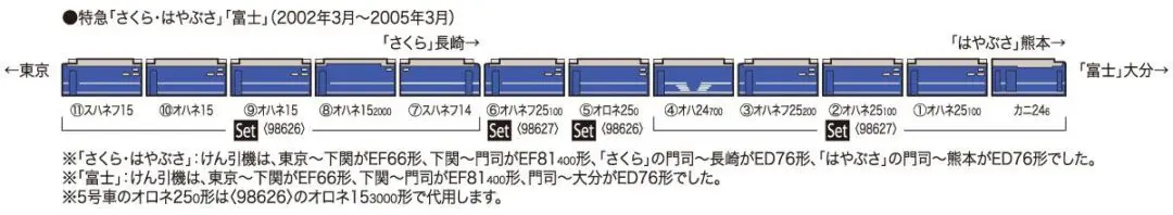 TOMIX 98627 JR 24系25形特急寝台客車（富士）セット | NGaugeJP