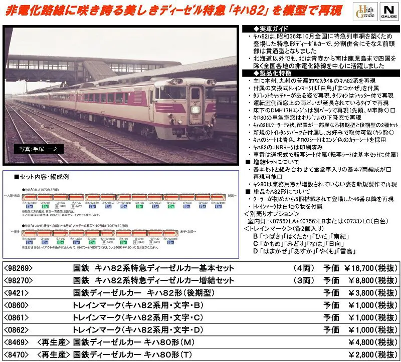 阪急電鉄 鉄道コレクション 阪急7000系2両セット（2種）10月7日～ 発売