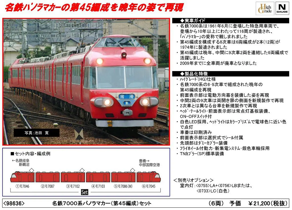 【新品未使用】鉄道コレクション 集中冷房車 新製 TOMYTEC 京急1000形 鉄道コレクション 京浜急行 1000形 集中冷房車 (新製当時) 先頭