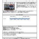 GM30703 GM30703