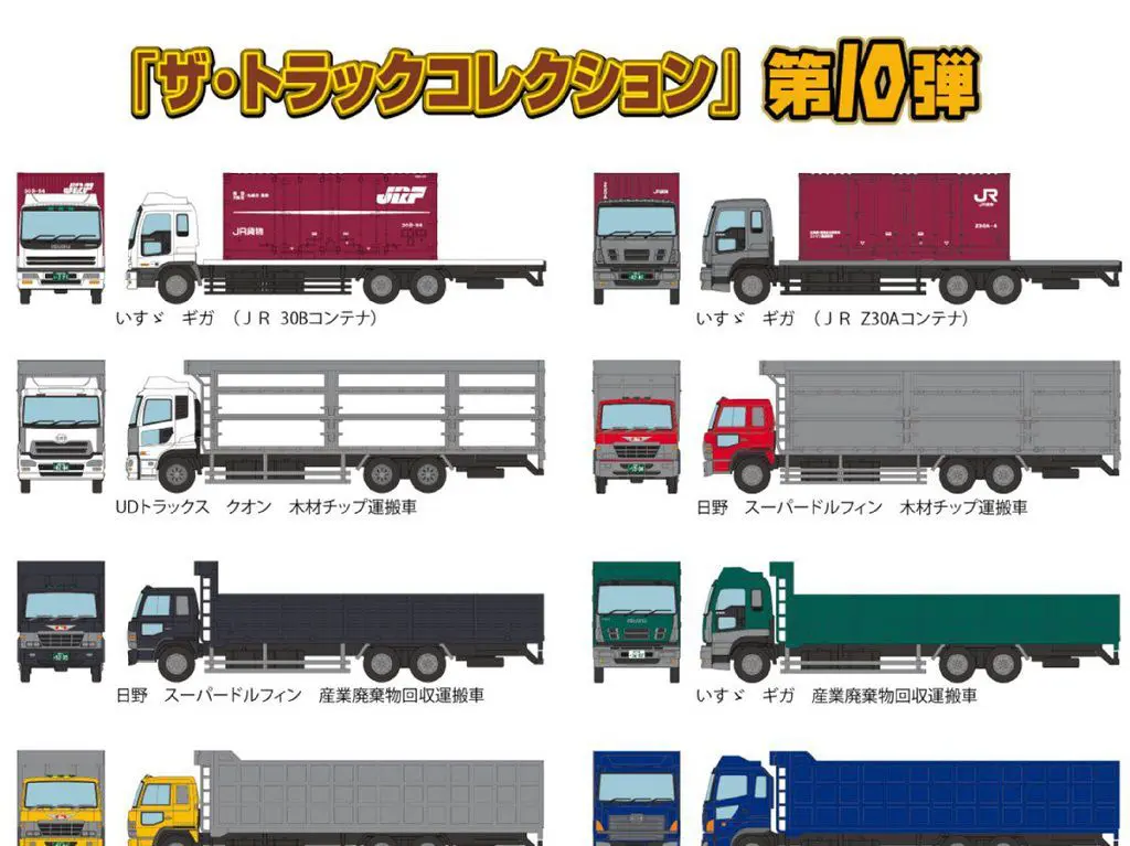 長野電鉄 鉄道コレクション「モハ1000形3両セット」5月26日