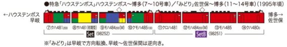 ●特急「ハウステンボス」ハウステンボス〜博多(7〜10号車)/「みどり」佐世保〜博多(11〜14号車)(1995年頃)" ●特急「ハウステンボス」ハウステンボス〜博多(7〜10号車)/「みどり」佐世保〜博多(11〜14号車)(1995年頃)