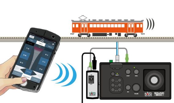 KATO スマートコントローラー(ACアダプター別売) 品番:22-019 KATO鉄道模型