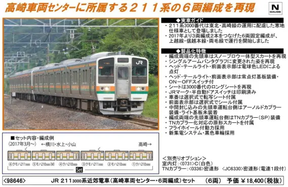 TOMIX 211 3000系近郊電車(高崎車両センター・6両編成)セット 98646
