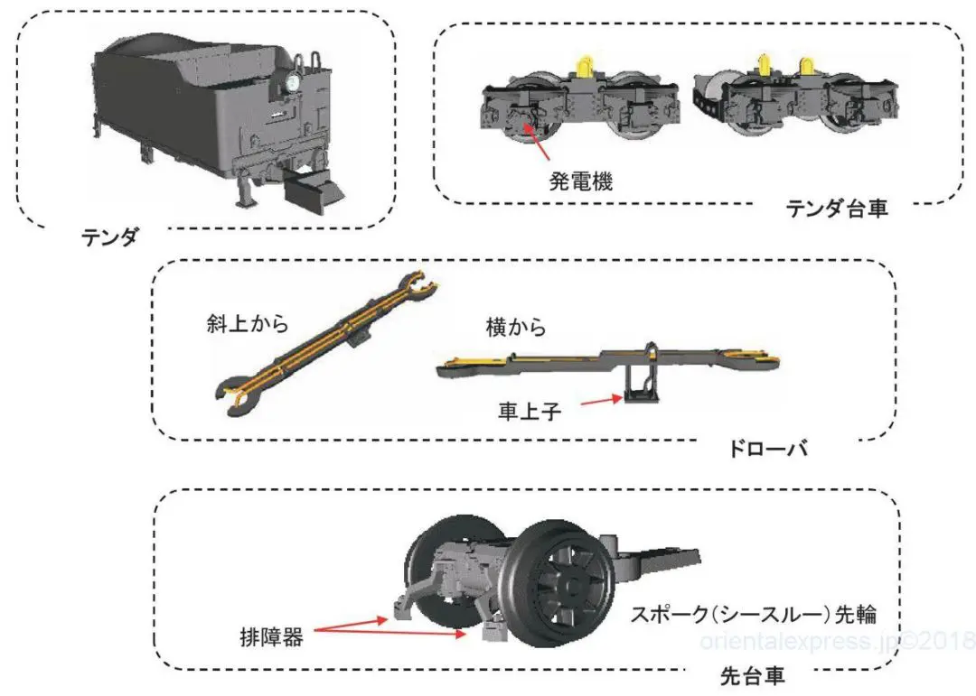 トミックス2種類 ジャンク NgaugeJP - 横濱模型 on X: 