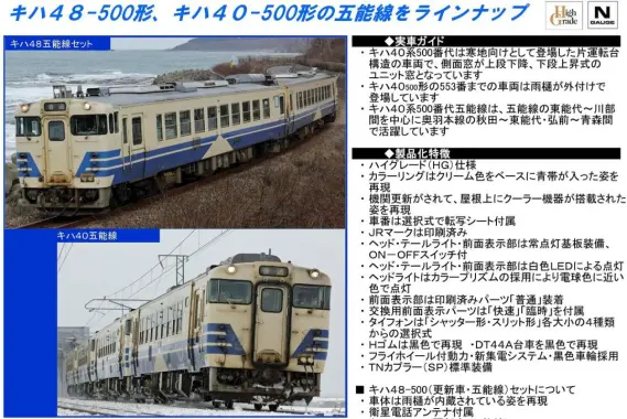 TOMIX キハ40-500形(更新車・五能線)(M) 9435 ｜ 製品情報｜製品検索
