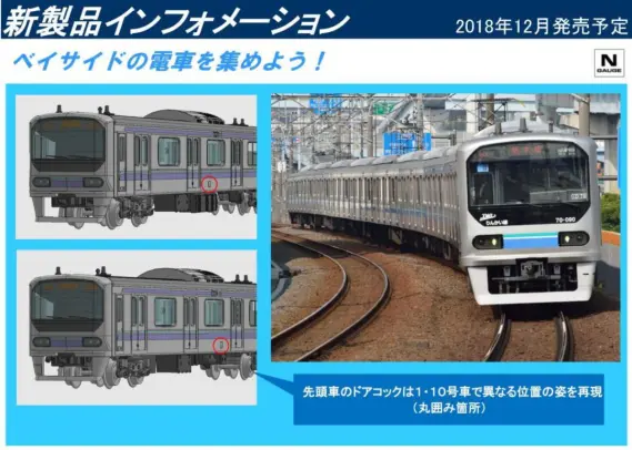 TOMIX 東京臨海高速鉄道 70-000形（りんかい線）基本セット 98288