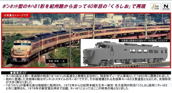 TOMIX】新製品発表 2019年3月 え～～～キハ81がNで！ トミックス