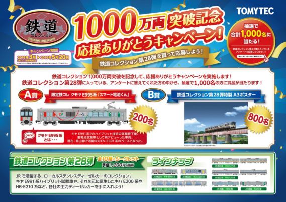 鉄道コレクション 1000万両突破記念応援ありがとうキャンペーン!