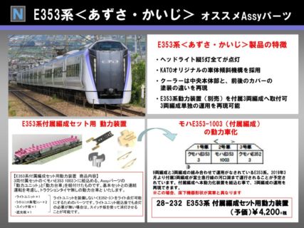 28-232 E353系付属編成セット用動力装置
