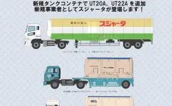 【トミーテック】新製品発表 2019年9月  出光タンクローリーセット,ザ・トレーラーコレクション第10弾 #TOMYTEC #トラコレ #トレーラーコレクション #トラックコレクション