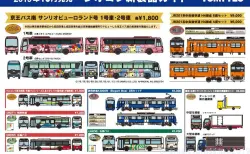 KATO】2025年1月発売予定 サロ381-13 スーパーくろしお色 KATO京都駅店
