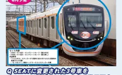 CP 7月13日発売 東急6020系（デハ6321・Q SEAT車・ロングシートモード）など #GREENMAX #グリーンマックス