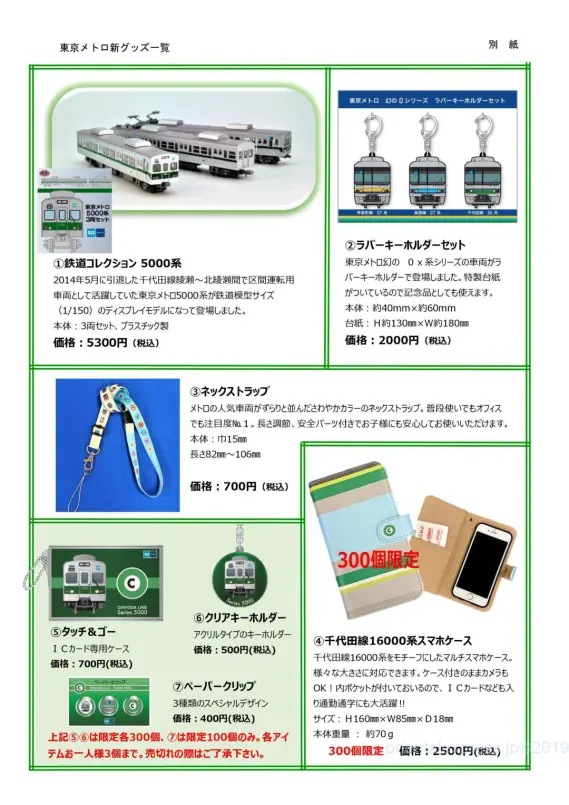 鉄コレ】東京メトロオリジナル「鉄道コレクション東京メトロ