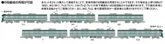神戸市交通局】7月1日一般販売 鉄コレ 神戸市営地下鉄西神・山手線6000