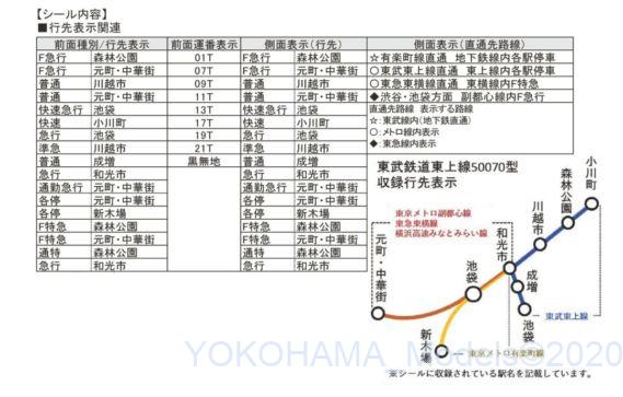 F急行 森林公園 01T F急行 森林公園 ☆有楽町線直通 地下鉄線内各駅停車 F急行 元町・中華街 07T F急行 元町・中華街 〇東武東上線直通 東上線内各駅停車 普通 川越市 09T 普通 川越市 〇東急東横線直通 東横線内F特急 普通 元町・中華街 11T 普通 元町・中華街 ◆渋谷・池袋方面 副都心線内F急行 快速急行 池袋 13T 快速急行 池袋 "直通先路線 表示する路線 ☆:東武線内(地下鉄直通) 〇:メトロ線内表示 ◆:東急線内表示" 快速 小川町 17T 快速 小川町 急行 池袋 19T 急行 池袋 準急 川越市 21T 準急 川越市 普通 成増 黒無地 普通 成増 急行 和光市 急行 和光市 通勤急行 元町・中華街 通勤急行 元町・中華街 各停 元町・中華街 各停 元町・中華街 各停 新木場 各停 新木場 F特急 森林公園 F特急 森林公園 F特急 元町・中華街 F特急 元町・中華街 通特 森林公園 通特 森林公園 急行 和光市 急行 和光市 側面表示(行先) 直通先路線 表示する路線 ☆:東武線内(地下鉄直通) 〇:メトロ線内表示 ◆:東急線内表示