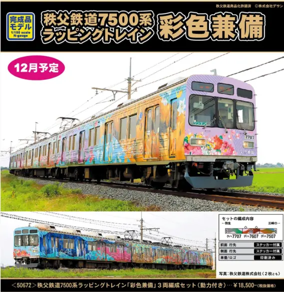 近鉄 5200系 更新車 – 新製品紹介