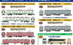 【トミーテック】新製品発表 2021年4月 #TOMYTEC #鉄コレ #鉄道コレクション #ジオコレ