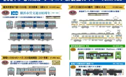 トミックスワールド大宮 93547 限定品 JR 115 1000系（新潟色・N編成