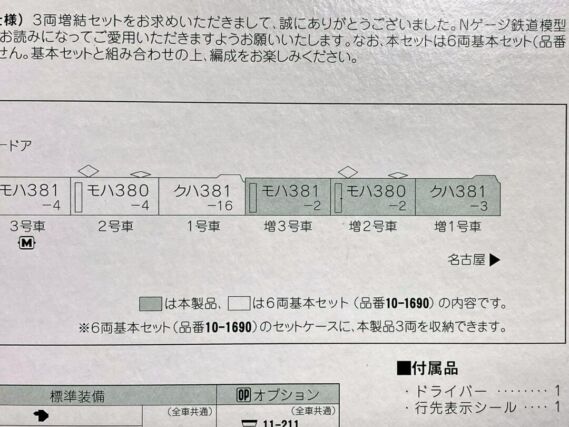 KATO 10-1691 381系「パノラマしなの」 登場時