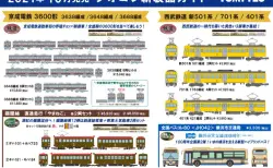 長野電鉄 鉄道コレクション「モハ1000形3両セット」5月26日