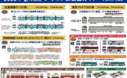 【トミーテック】2022年01月発売予定品ポスター掲載 (2021年9月9日)   #鉄コレ #鉄道コレクション #ジオコレ