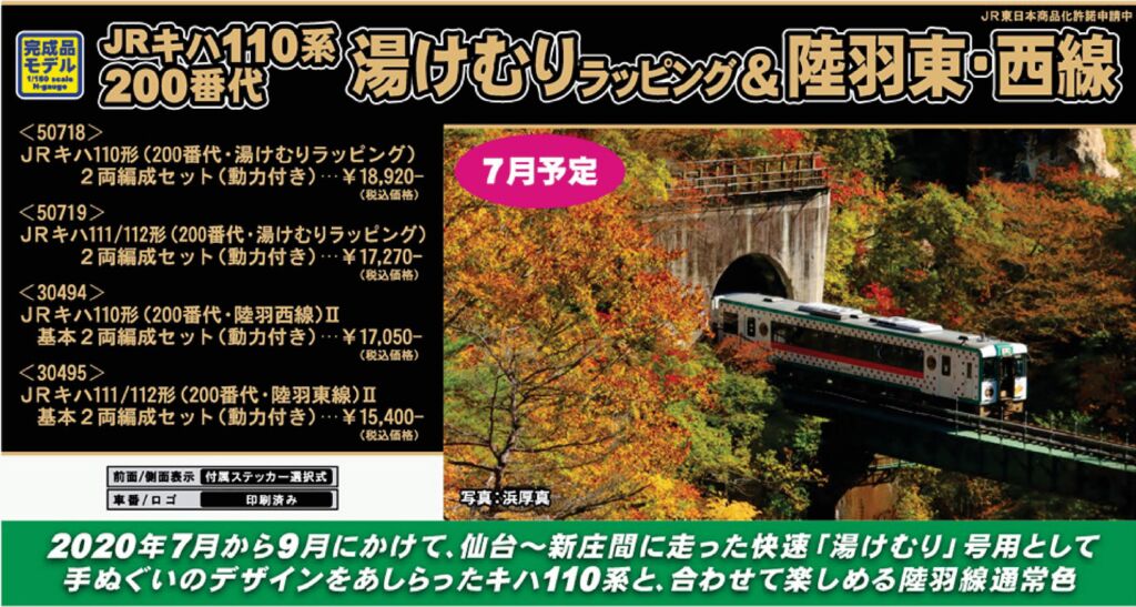 GM JRキハ111／112形（200番代・陸羽東線）Ⅱ 基本2両編成セット（動力
