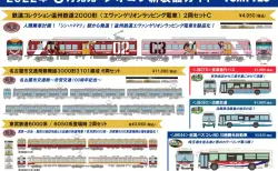 鉄道コレクション京阪電車13000系【基本】4両セット【増結】中間車3