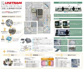 ユニトラムスターターセット 広島電鉄1000形 40-902 40-902 (2)