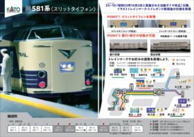 KATO 581系 (スリットタイフォン) 7両基本セット　品番:10-1717　#カトー