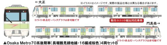 リニア地下鉄道コレクション Osaka Metro70系後期車(長堀鶴見緑地線・16編成桜色)4両セットB 322351