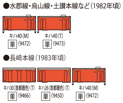 国鉄ディーゼルカー キハ40形2000番台(M) 9472 国鉄ディーゼルカー キハ402000形(T) 9473