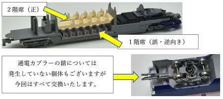 ＜97947＞特別企画品 E4系新塗装ラストラン8両セット 製品回収・交換に関するお知らせ