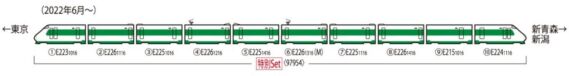 特別企画品 JR E21000系東北・上越新幹線(J66編成・200系カラー) 97954