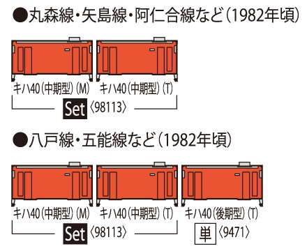 TOMIX 国鉄 キハ40500形ディーゼルカー(中期型)セット 98113 鉄道模型 TOMIX 国鉄 キハ40500形ディーゼルカー(中期型)セット 98113 鉄道模型