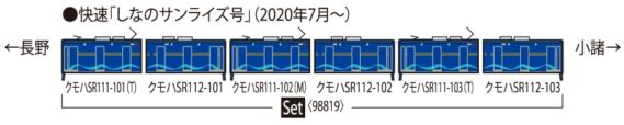 しなの鉄道 SR1系100番代電車(しなのサンライズ号)セット 98819 しなの鉄道 SR1系100番代電車(しなのサンライズ号)セット 98819