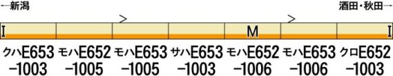 E653系1000番代いなほ（クーラーカバー交換後）7両編成セット（動力付き）　31700