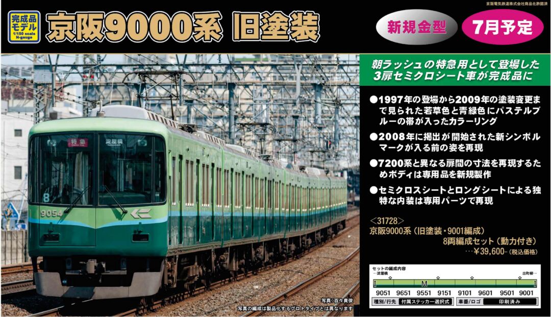 GM 京阪9000系（旧塗装・9001編成）8両編成セット 品番：31728