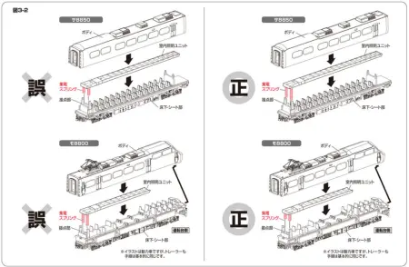 【TOMIX】お知らせ「＜98510＞名鉄8800系パノラマDXセット 説明書についてのお詫びと訂正」が掲載 #トミックス