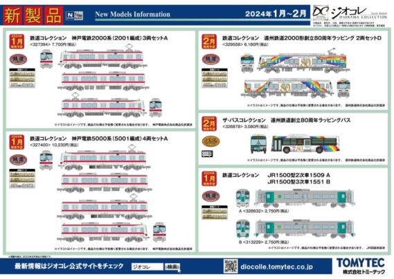 TOMIX 2024年1月~2月新製品発売ポスター 鉄道模型
