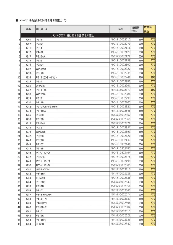 トイマニ M-101 M-102 M-102 M-103 トイマニ M-101 M-102 M-102 M-103 4905823896983_f14ad79daca0da08
