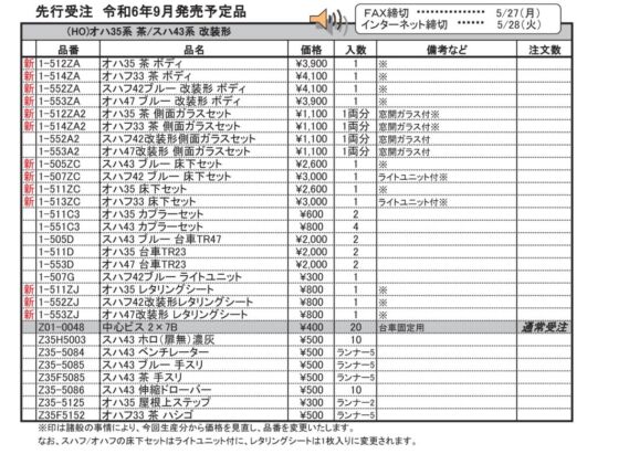 （HO)オハ35系 茶/スハ43系 改装形