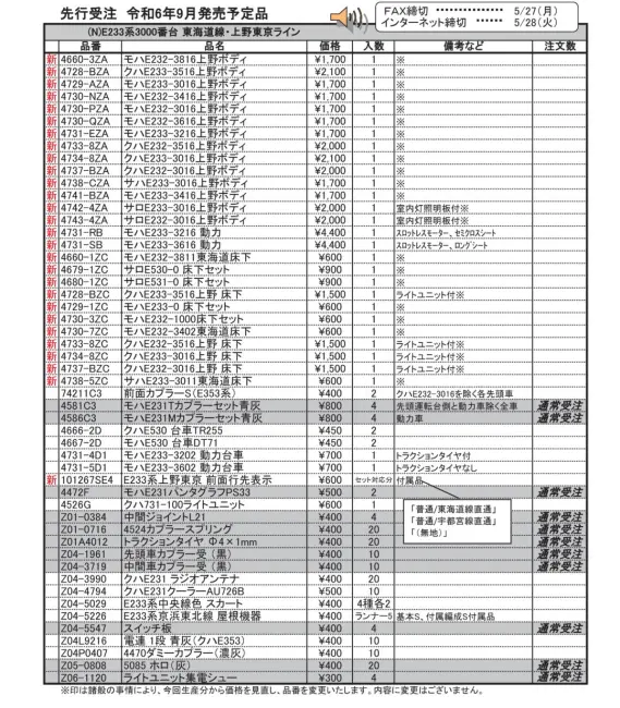 ﾎﾋﾞｰｾﾝﾀｰｶﾄｰ】2024年9月～12月発売予定 （2024年4月26日発表） #kato