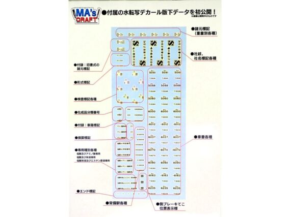 MICROACE L3075 MA'sクラフト タム5000「味タム」3両組立キット 鉄道模型