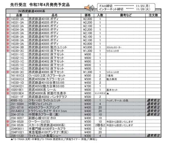 KATO まとめ売り KATO 711系 散財です | NGaugeJP - 横濱模型 | 鉄道模型Nゲージ