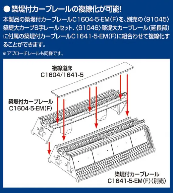 築堤大カーブレール複線化セット 2026年10月発売予定 品番：91047 鉄道